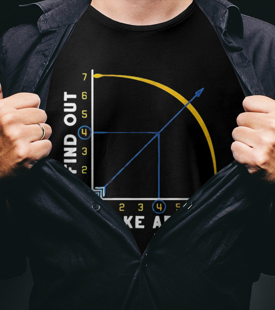 Denver Nuggets Joke Around Find Out Graph Chart T-Shirt