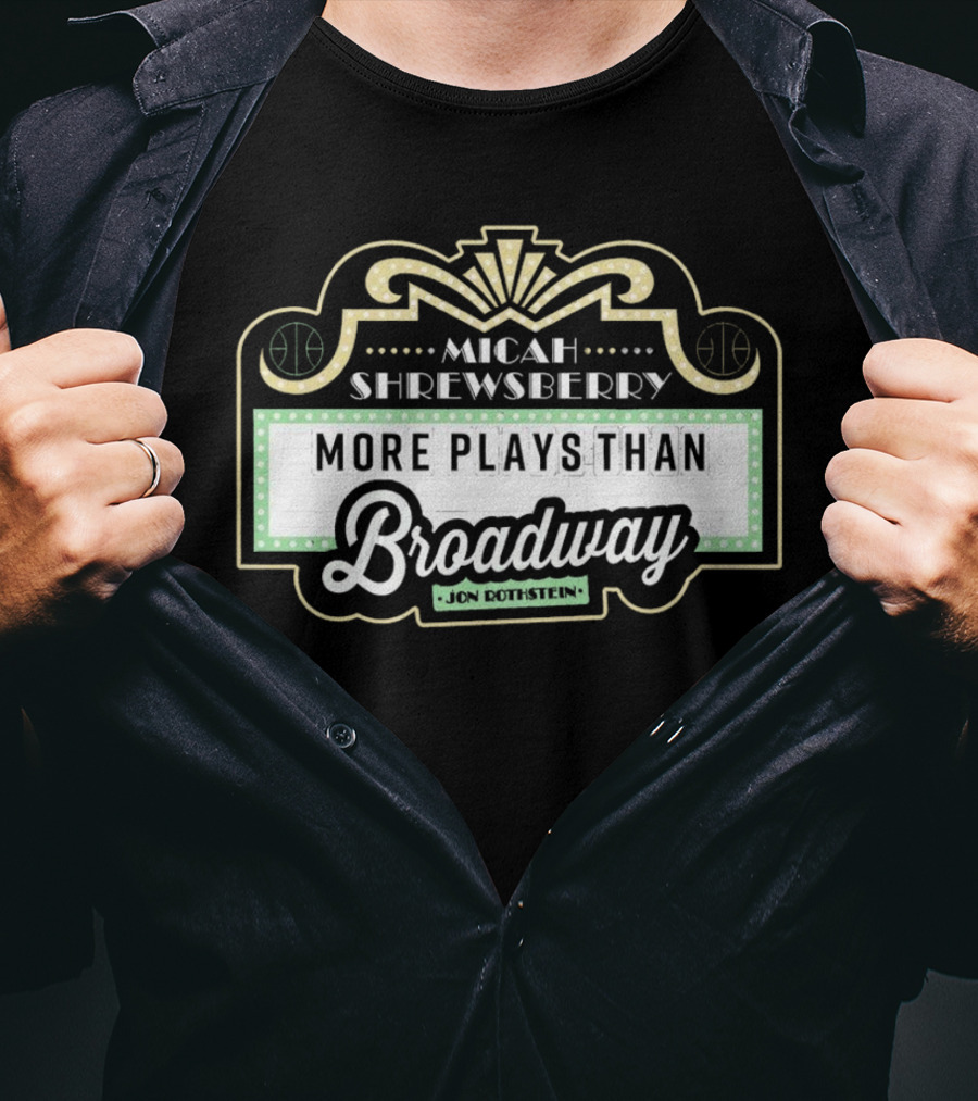 Micah Shrewsberry More Plays Than Broadway Jon Rothstein T-Shirt