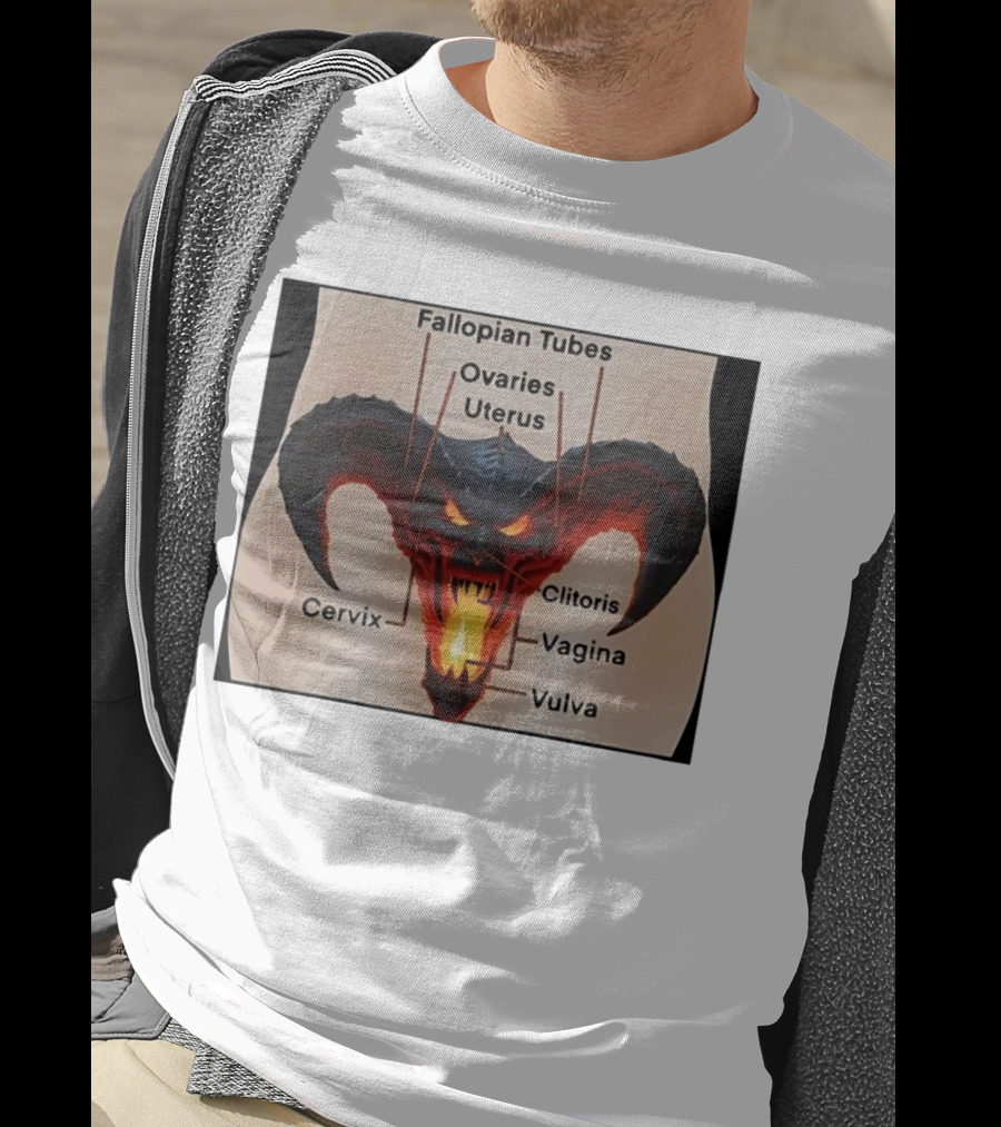 Fallopian Tubes Ovaries Uterus Cervix Clitoris Vagina Vulva Demon Anatomy T-Shirt