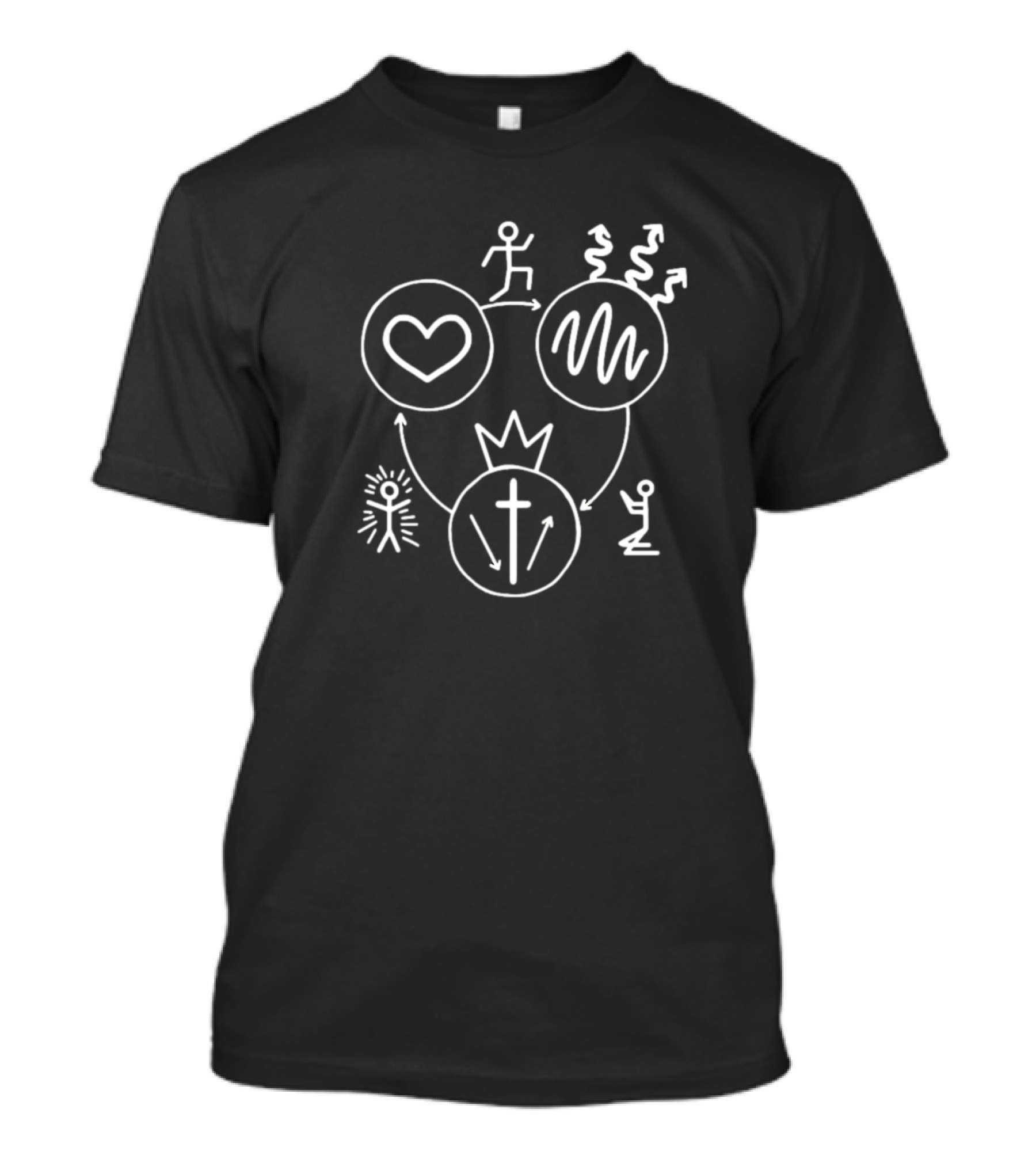 Three Circles Gospel Heart Life Transformation Arrows Cross Stick Figures T-Shirt