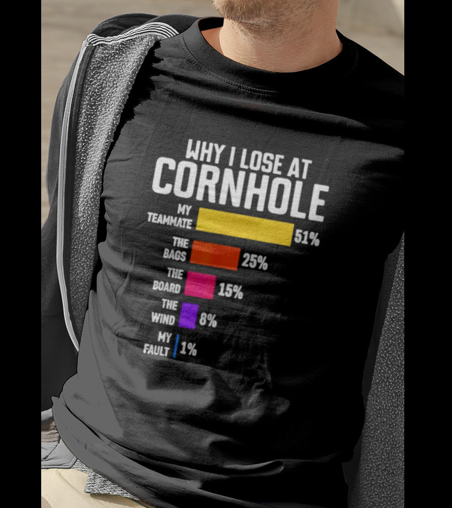Why I Lose At Cornhole My Teammate 51 Percent The Bags 25 Percent The Board 15 Percent The Wind 8 Percent My Fault 1 Percent T-Shirt