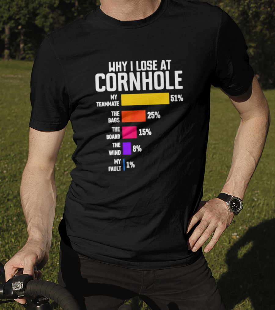 Why I Lose At Cornhole My Teammate 51 Percent The Bags 25 Percent The Board 15 Percent The Wind 8 Percent My Fault 1 Percent T-Shirt
