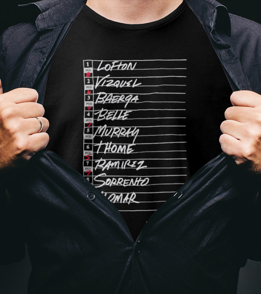 Cleveland Summer Of ’95 Lineup Lofton Vizquel Baerga Belle Murray Thome Ramirez Sorrento Alomar T-Shirt