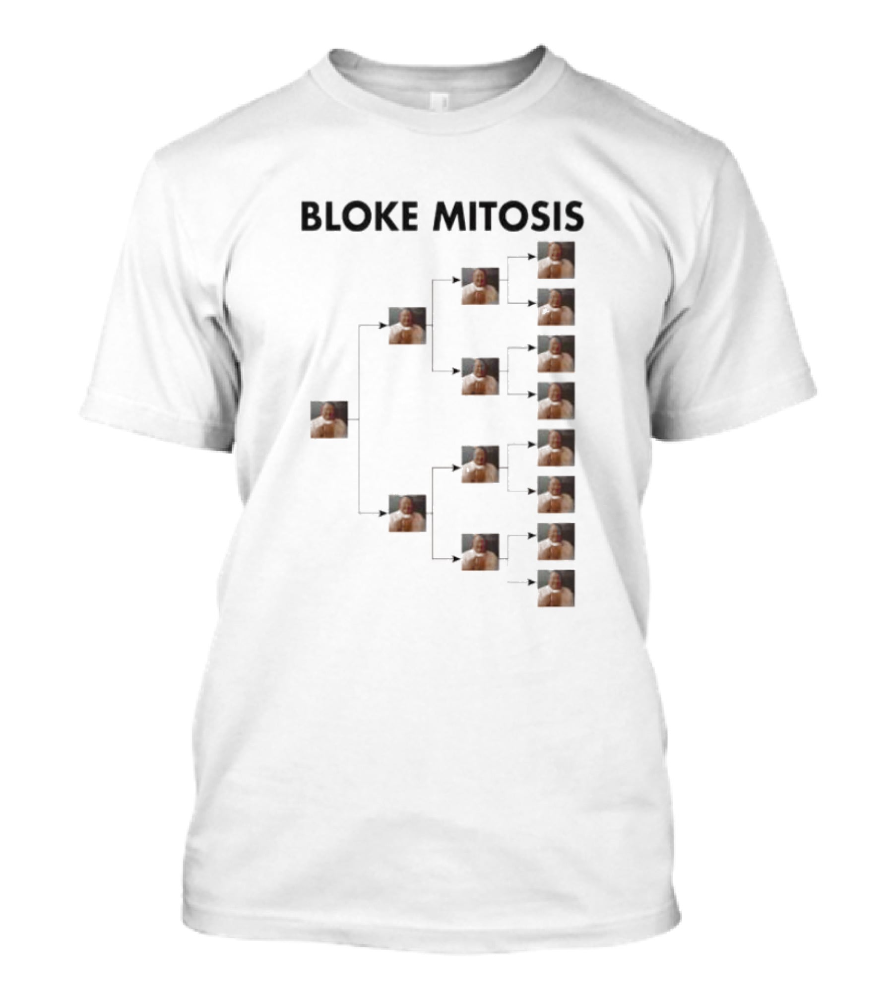 Bloke Mitosis Multiplication Chart Of Cloned Man T-Shirt