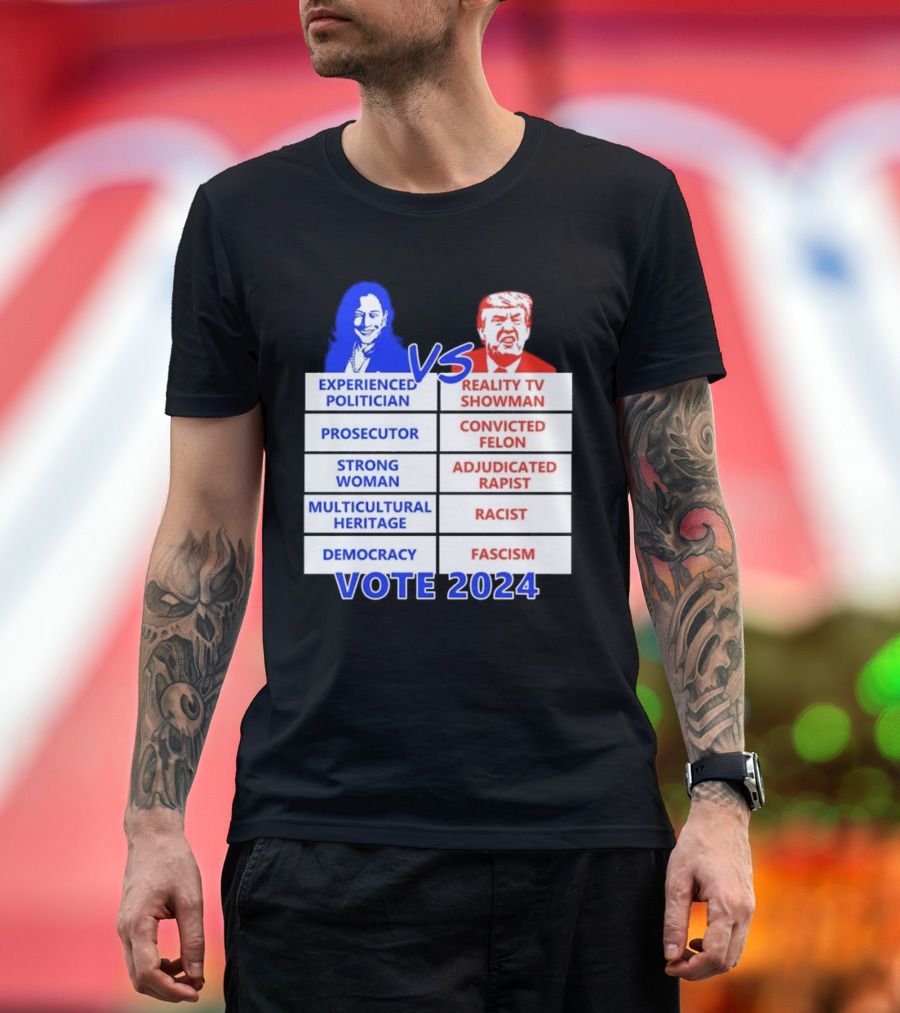 Experienced Politician Prosecutor Strong Woman Multicultural Heritage Democracy Vs Reality TV Showman Convicted Felon Adjudicated Rapist Racist Fascis