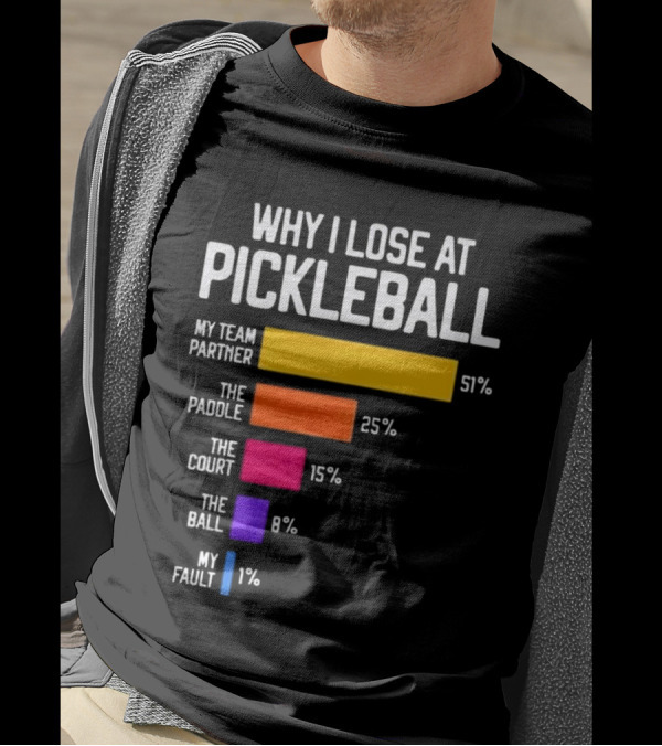 Why I Lose At Pickleball My Team Partner 51% The Paddle 25% The Court 15% The Ball 8% My Fault 1% T-Shirt