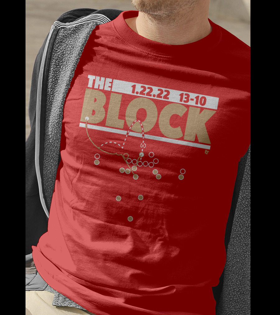 Block San Francisco 1.22.22 13-10 T-Shirt