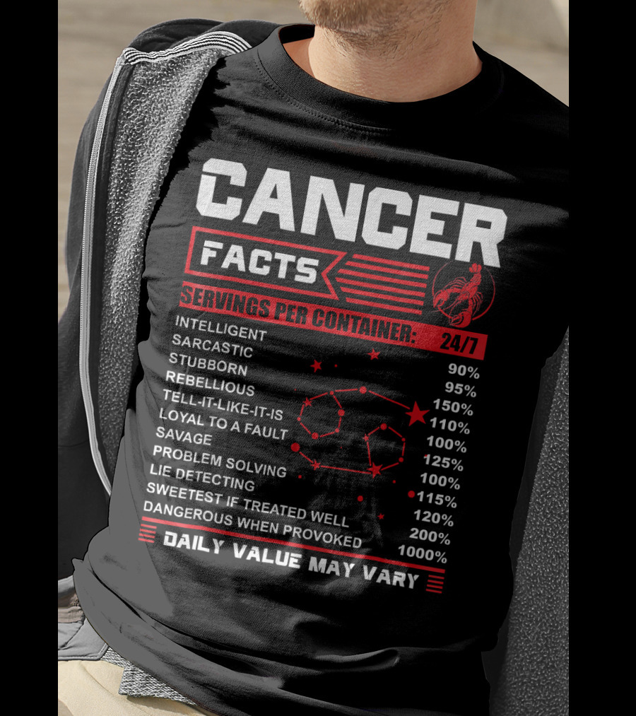 Cancer Facts Zodiac Traits Daily Value May Vary T-Shirt