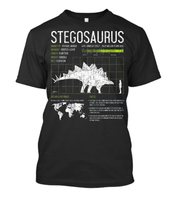 Stegosaurus Named By Othniel Marsh Roofed Lizard Late Jurassic 9 Meters 6800kg Herbivore Facts T-Shirt