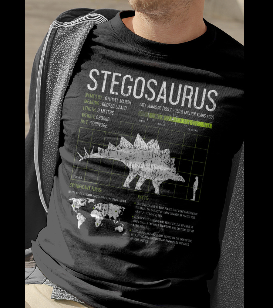 Stegosaurus Named By Othniel Marsh Roofed Lizard Late Jurassic 9 Meters 6800kg Herbivore Facts T-Shirt