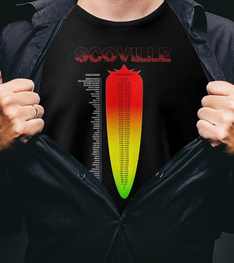 Scoville Pepper Heat Scale Chart With Ranked Spice Levels T-Shirt